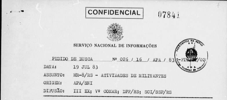 Dossiês secretos e relatórios militares; Arquivo Nacional libera documentos históricos sobre Gravataí